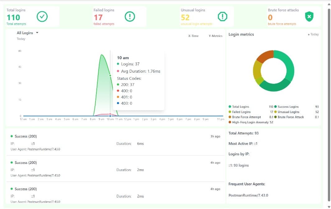 Scopeo Website Monitor preview